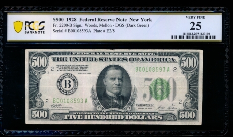 Fr. 2200-B 1928 $500  Federal Reserve Note New York PCGS 25 B00108593A